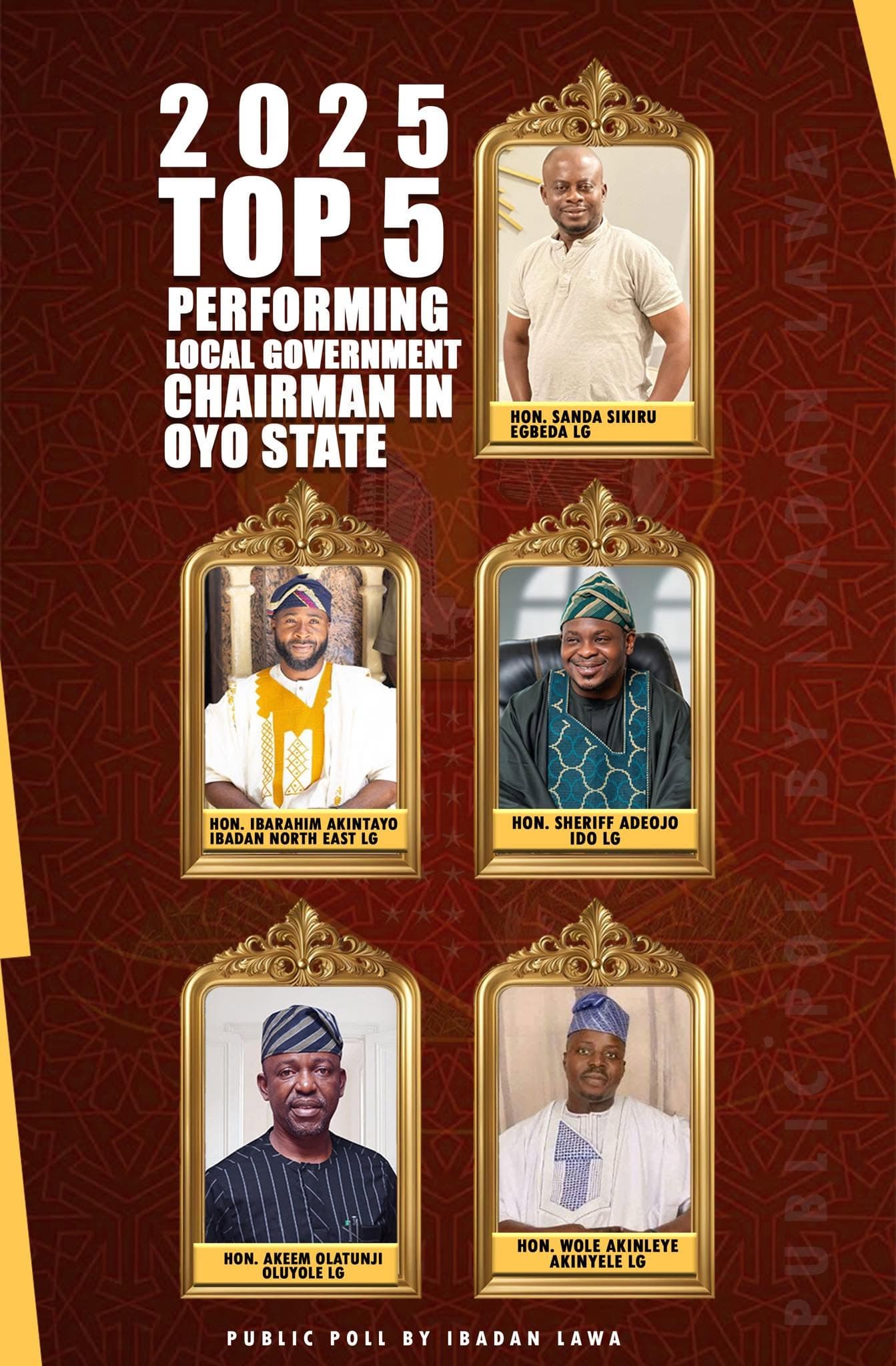 Egbeda’s Sanda rated most performing council chairman in Oyo State